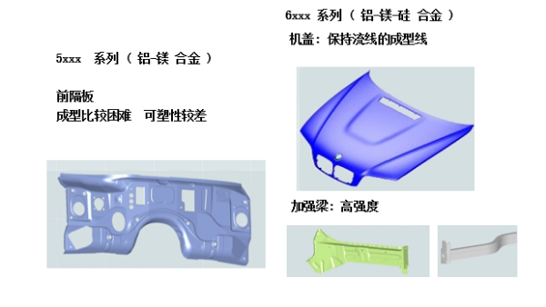 用焊接修護(hù)的方法維修汽車鈑金鋁合金損傷