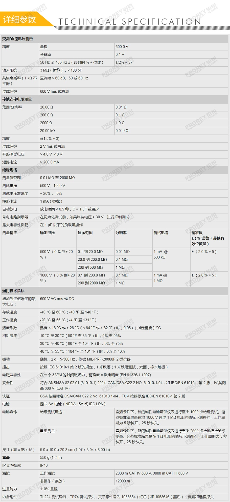 GW-120030020-FLUKE 福祿克 1503 絕緣電阻測試儀-2