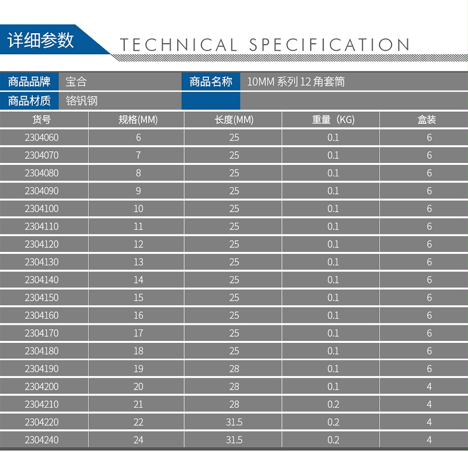 寶合10MM-系列-12-角套筒_02