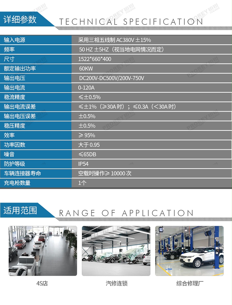 GW-200020011-愛普拉 EVSED60A-1Q 60KW直流充電樁(單槍)-2