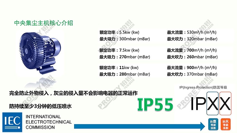 高性價(jià)比無(wú)塵干磨系統(tǒng)方案1_頁(yè)面_21