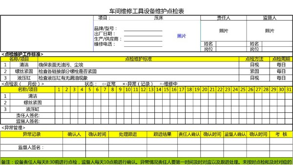 汽車4S店-手動(dòng)叉車 設(shè)備維護(hù)點(diǎn)檢表