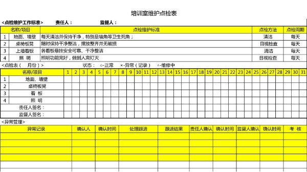 汽車4S店-培訓(xùn)室 維護點檢表