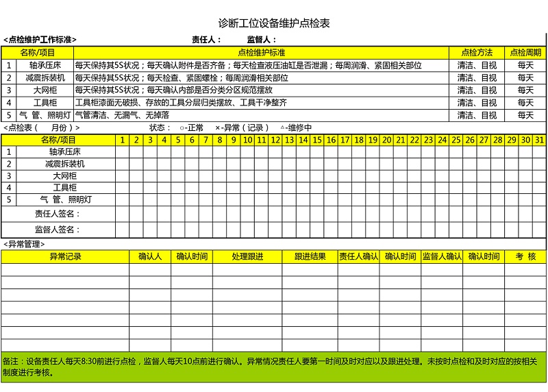 27.診斷工位設(shè)備