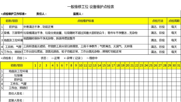 汽車4S店-一般維修工位 設(shè)備維護(hù)點(diǎn)檢表