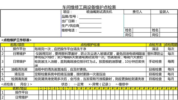 汽車4S店-噴油嘴測試清洗機 設(shè)備維護點檢表