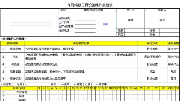 汽車4S店-電瓶快速充電機 設(shè)備維護點檢表