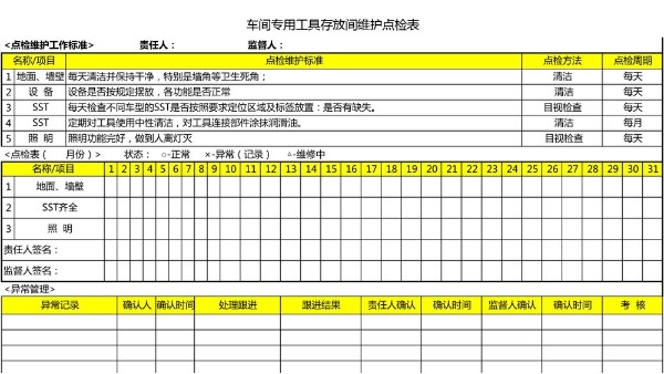 汽車4S店-專用工具室 設(shè)備維護點檢表