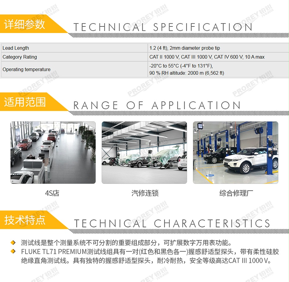 GW-120030035-FLUKE 福祿克 TL71 超值測試線組-2