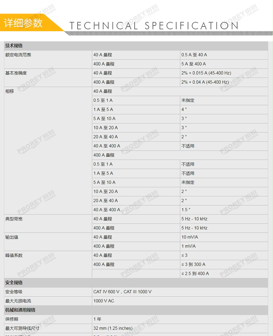 GW-120030008-FLUKE 福祿克 I400S 交流電電流鉗表-2