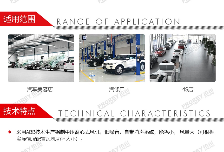 GW-190080011-峰慎 FS-F750160W00 0.75KW風(fēng)機(jī)（220V）-2