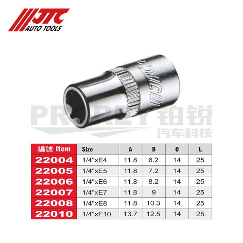 JTC 22004 1/4英寸 E型套筒 E4