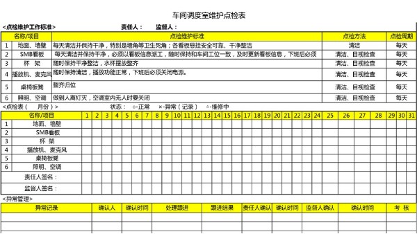 汽車4S店-車間調(diào)度室 維護(hù)點(diǎn)檢表