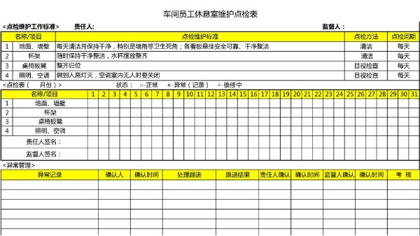 汽車4S店-車間員工休息室 維護(hù)點(diǎn)檢表