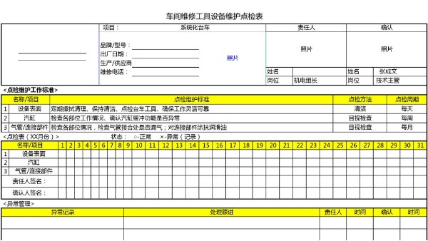 汽車4S店-系統(tǒng)化臺(tái)車 維護(hù)點(diǎn)檢表