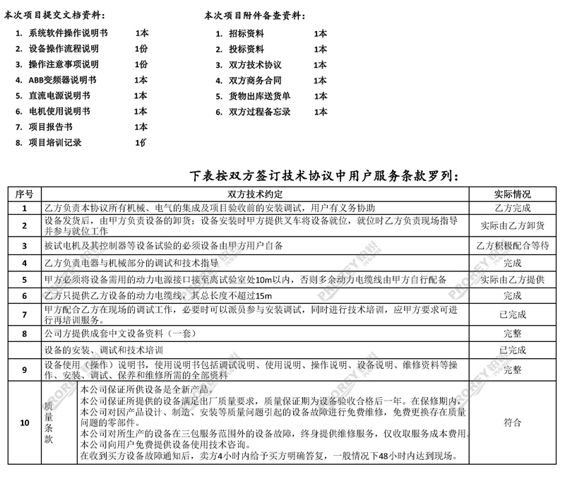 上海電力大學新能源汽車電機的測試臺架系統(tǒng)_06