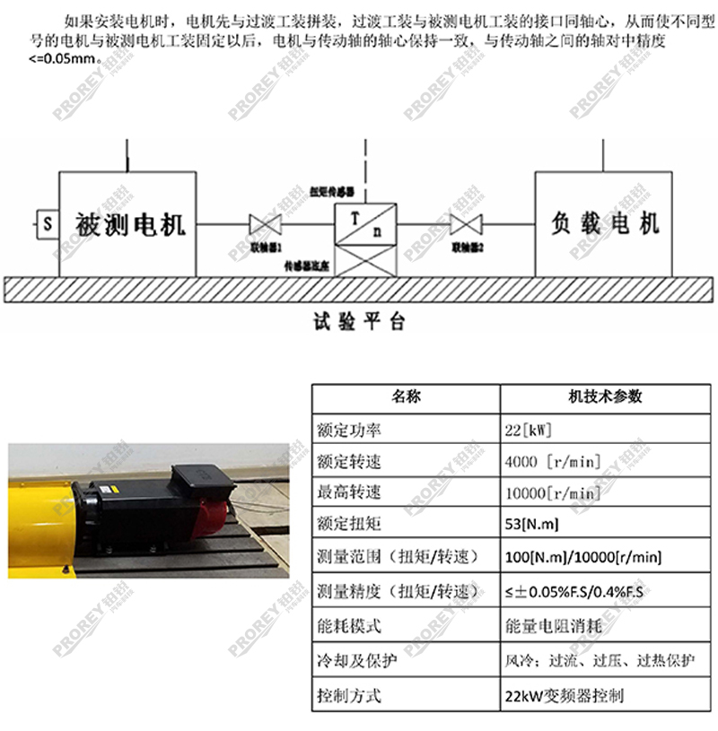 上海電力大學新能源汽車電機的測試臺架系統(tǒng)_03