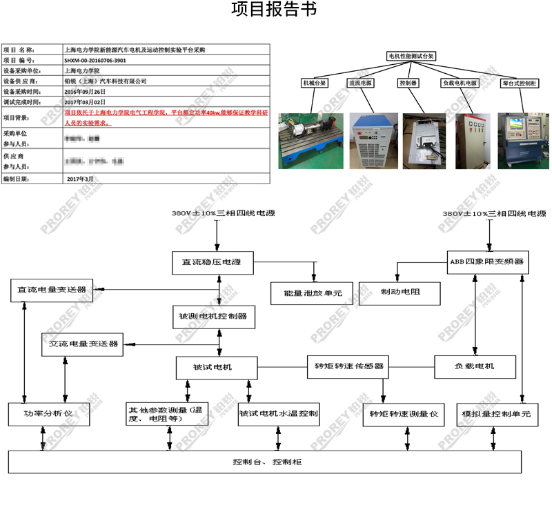 上海電力大學新能源汽車電機的測試臺架系統(tǒng)_02