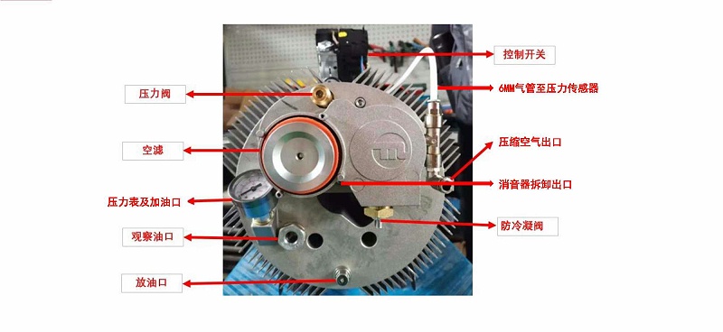 瑪泰空壓機(jī)保養(yǎng)說明-蔚來移動服務(wù)車_頁面_04