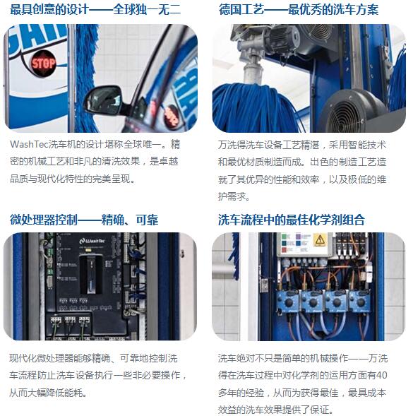 SoftWash 龍門式洗車設(shè)備介紹 