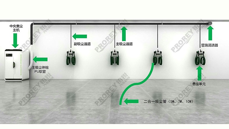 高性價比無塵干磨系統(tǒng)方案1_頁面_32