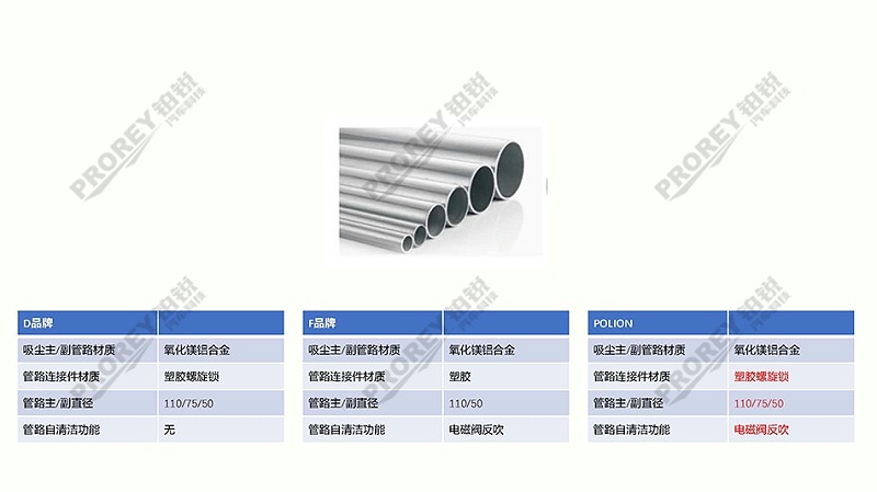 高性價比無塵干磨系統(tǒng)方案1_頁面_30