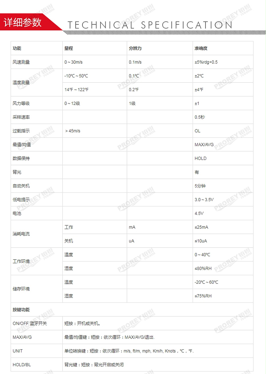 GW-120300113-優(yōu)利德 UT363 迷你風(fēng)速計(jì)-2