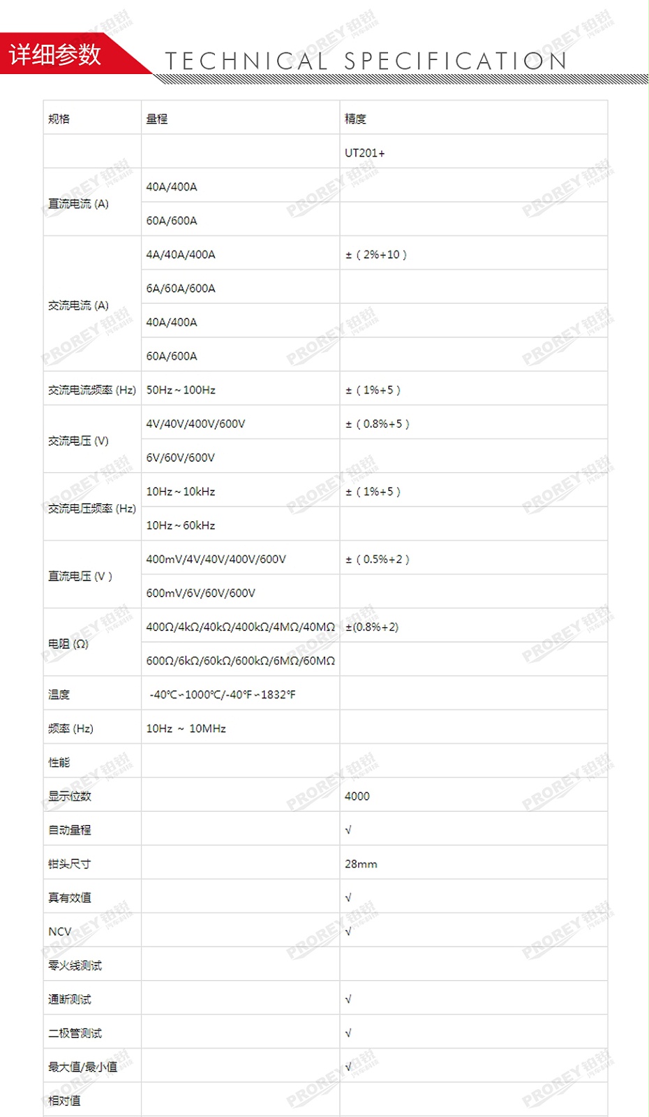 GW-120030045-優(yōu)利德 UT201+ 鉗形萬用表-2