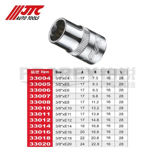 JTC 33004 3/8英寸E型星形套筒E4