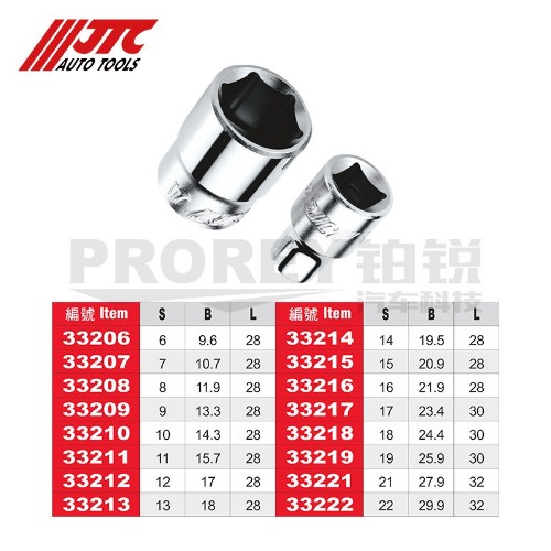 JTC 33206 3/8英寸 手動(dòng)短六角套筒6mm